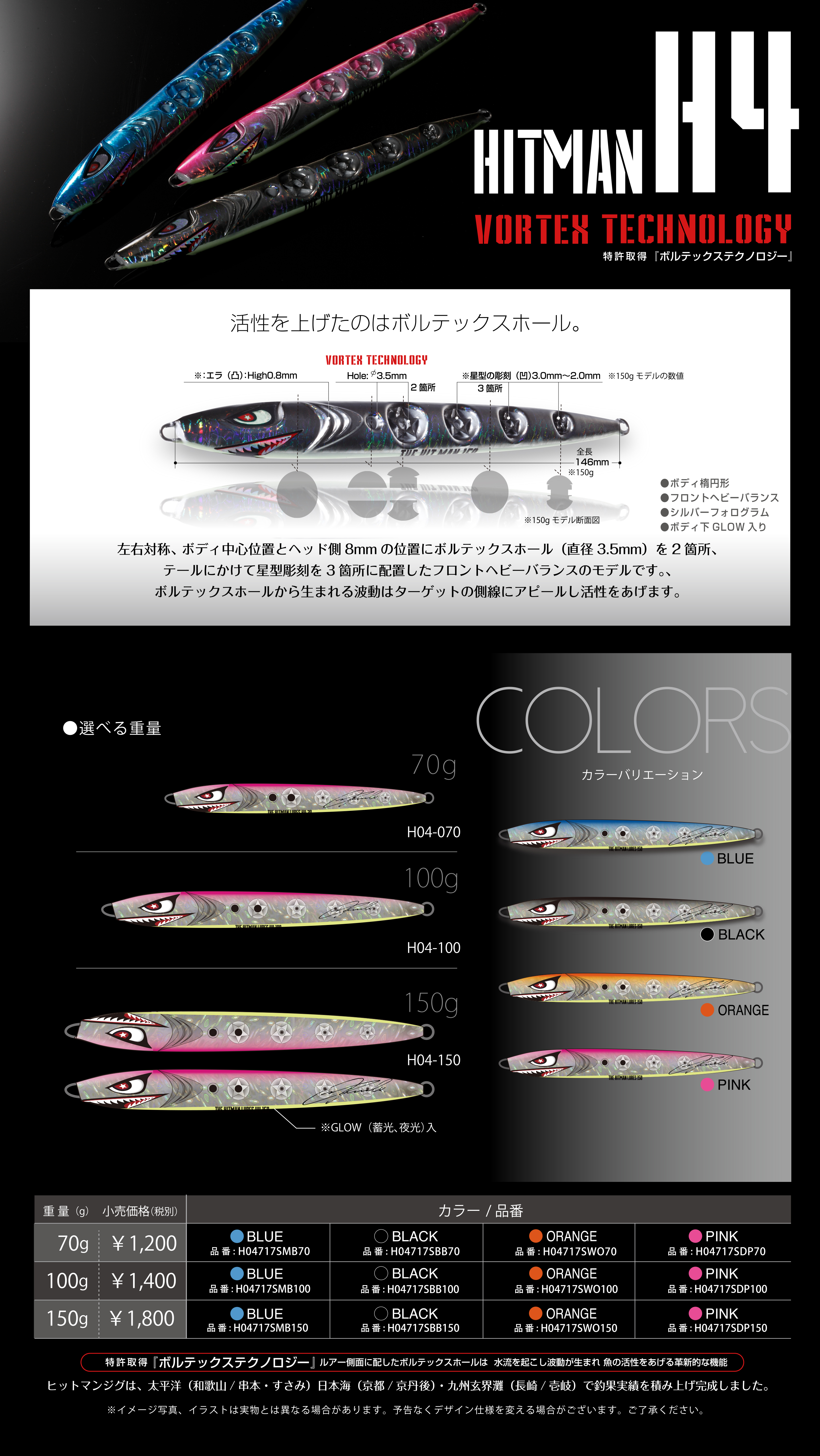 ヒットマンルアー