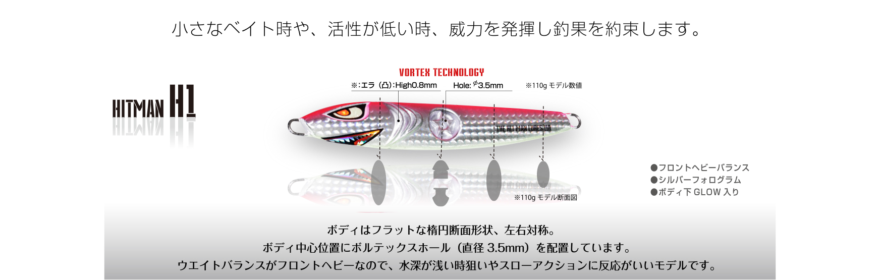 ヒットマンルアー