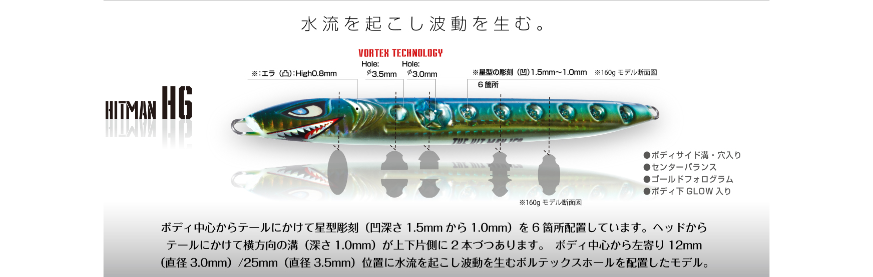 ヒットマンルアー